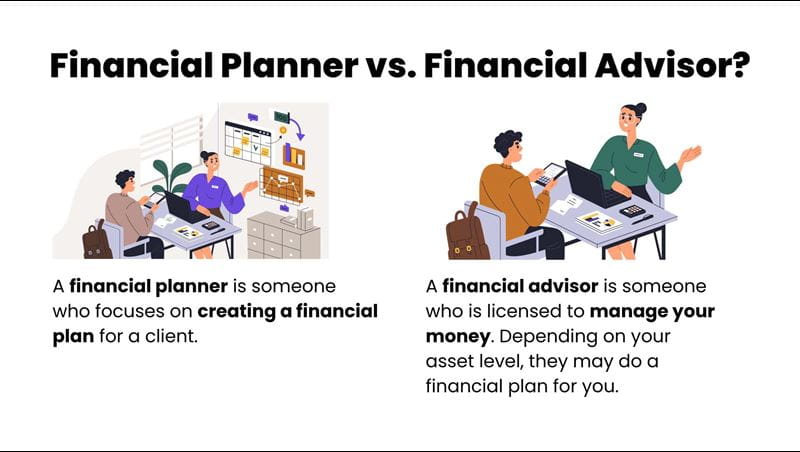 FINANCIAL PLANNERS CANADA
