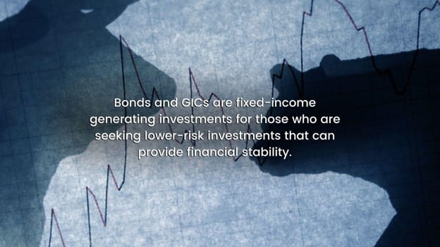 Bonds and GICs Investments