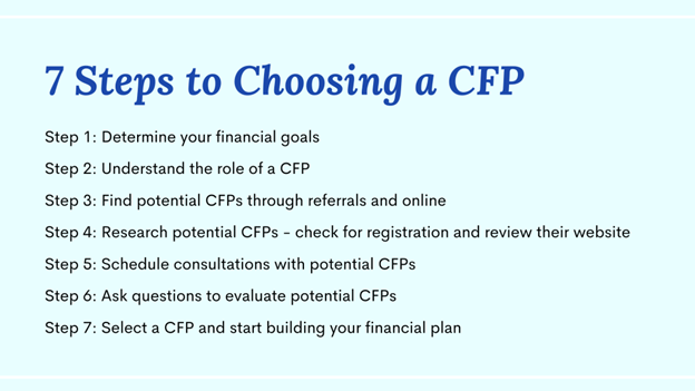 7 steps to choosing a cfp