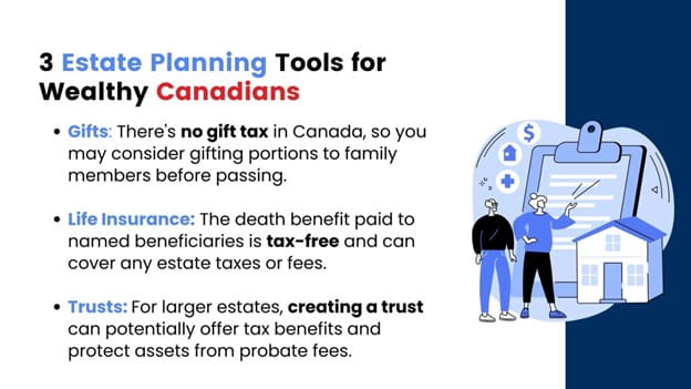 3 Estate Planning Tools for Wealthy Canadians