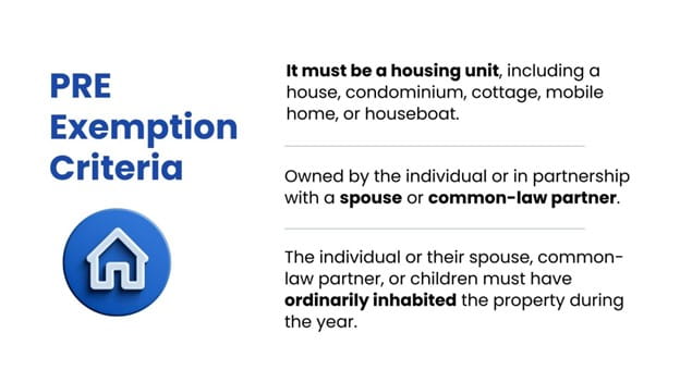 Pre Exemption Criteria