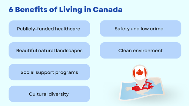 6 benefits of living in canada