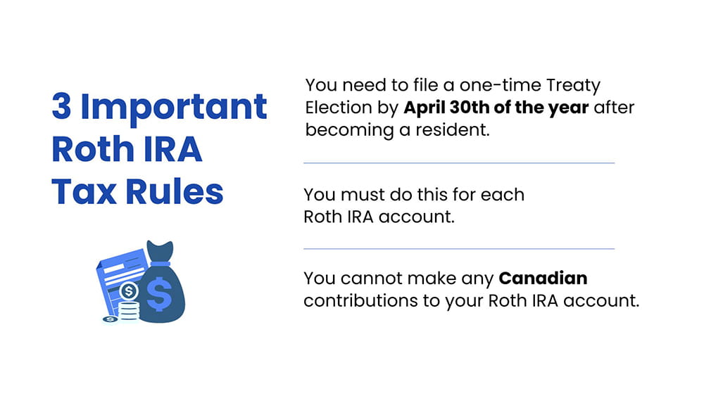 ROTH IRA CANADA how to manage your investments across the border