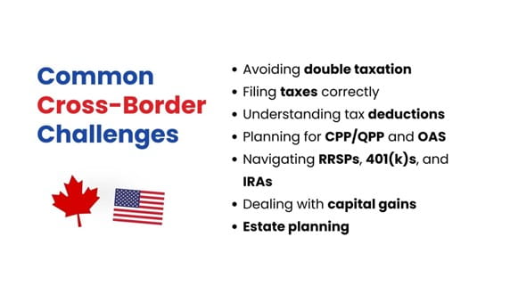 Common Cross-Border Challenges