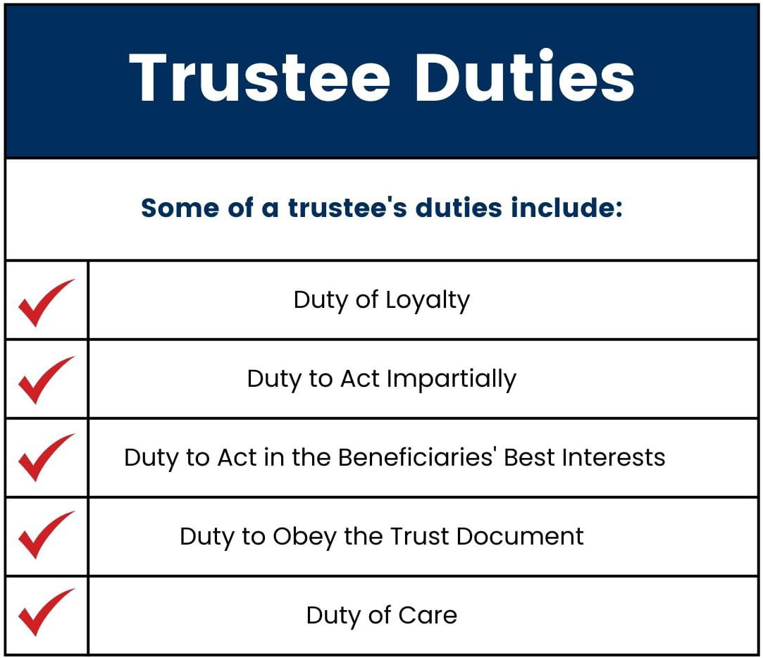 Trustee Duties