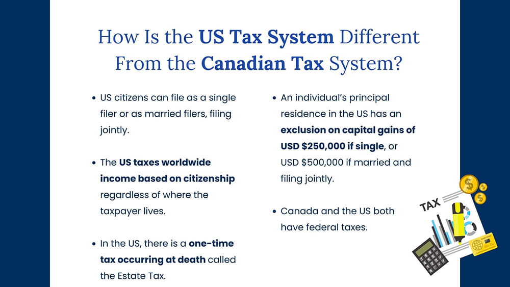 FINANCIAL AND TAX PLANNING for US citizens living in Canada