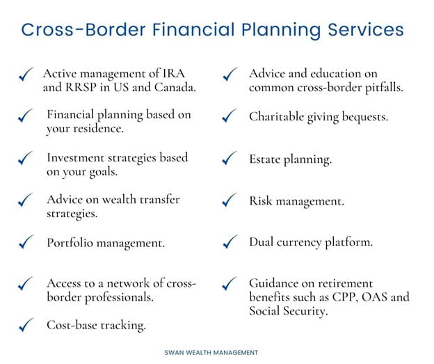 swan cross border financial planning services chart